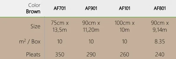 Alternative ANDREAE - Faltkartonfilter Starter