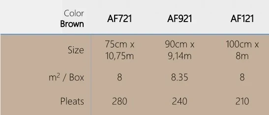 ANDREAE - folding carton filter High Efficiency