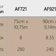 ANDREAE - Faltkartonfilter High Efficiency