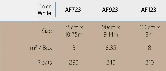 ANDREAE - folding carton filter High Efficiency