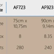 ANDREAE - folding carton filter High Efficiency