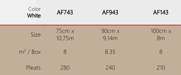 ANDREAE - folding carton filter High Productivity