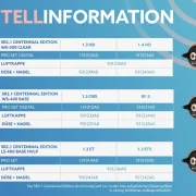 LS-400 BASE SR2.1 CENTENNIAL EDITION Bestellinformation