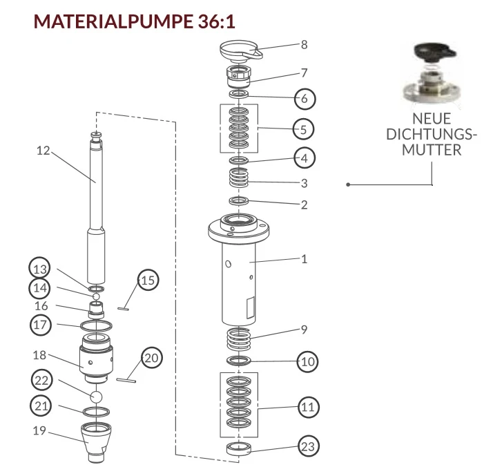 36:1 MATERIAL PUMP spare parts