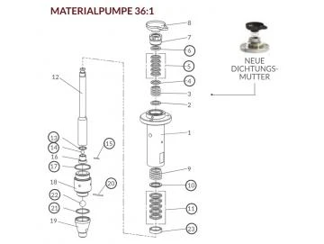 36:1 MATERIAL PUMP spare parts