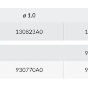WS-Primer-UV Luftkappe Bestellinformation