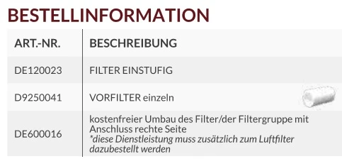 Luftfilter - FILTER EINSTUFIG