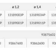 LPH-300 PREMIUM Bestellinformation