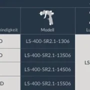 LS-400 BASE Standard SERIES 2.1 Technische Daten