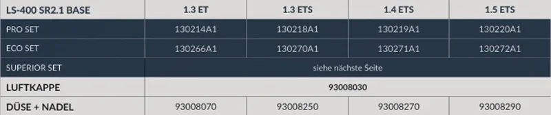 LS-400 BASE Standard SERIES 2.1 Bestellinformation