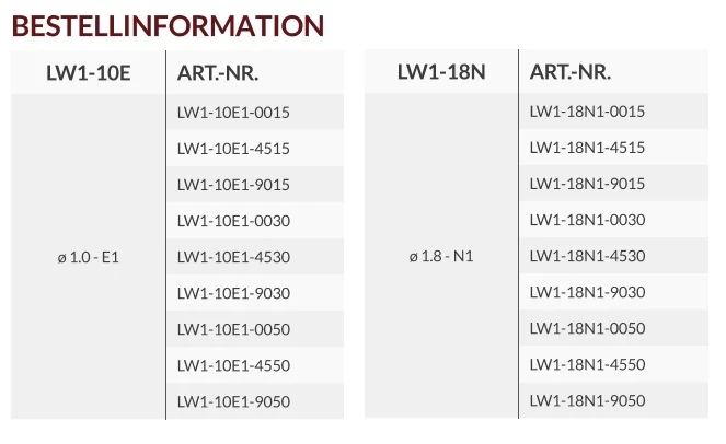 LW1-10E / LW1-18N mit Düsenverlängerung