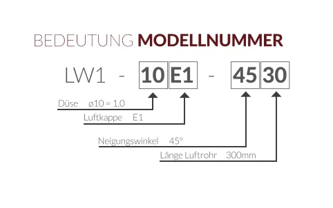 Luftrohr - Düsenverlängerung LW1-10E / LW1-18N
