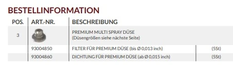 Premium Multi Spray Düse