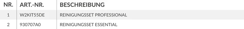 REINIGUNGSSET PROFESSIONAL Bestellinformation