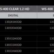 SUPERIOR SET SERIE 2.1 Kombinationen