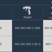WS-400 Basislack ECO SET SERIES 2.1 Technische Daten